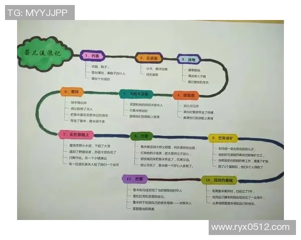弗格的传奇人生与成就探秘:从平凡到卓越的奋斗故事