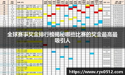全球赛事奖金排行榜揭秘哪些比赛的奖金最高最吸引人
